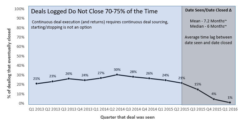 image for SPS article