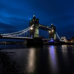 Bridgepoint surges past target with €5.1bn direct lending fund close