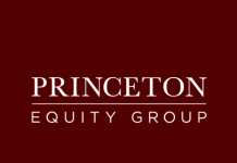 Princeton Equity more than doubles flagship fund size, with $1.3bn close after just two months