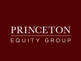 Princeton Equity more than doubles flagship fund size, with $1.3bn close after just two months